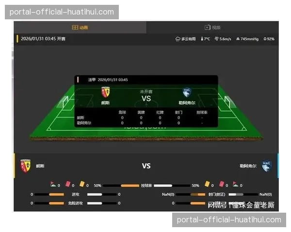 数据透视:2025-26赛季法甲联赛场均进球数创近十年新高 数据透视:2025-26赛季法甲联赛场均进球数创近十年新高