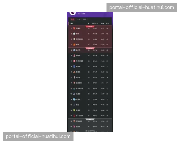 英超新一轮本土转播权竞标结束，总金额预计再创新高